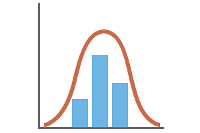 Statistics og Histogram - Overview